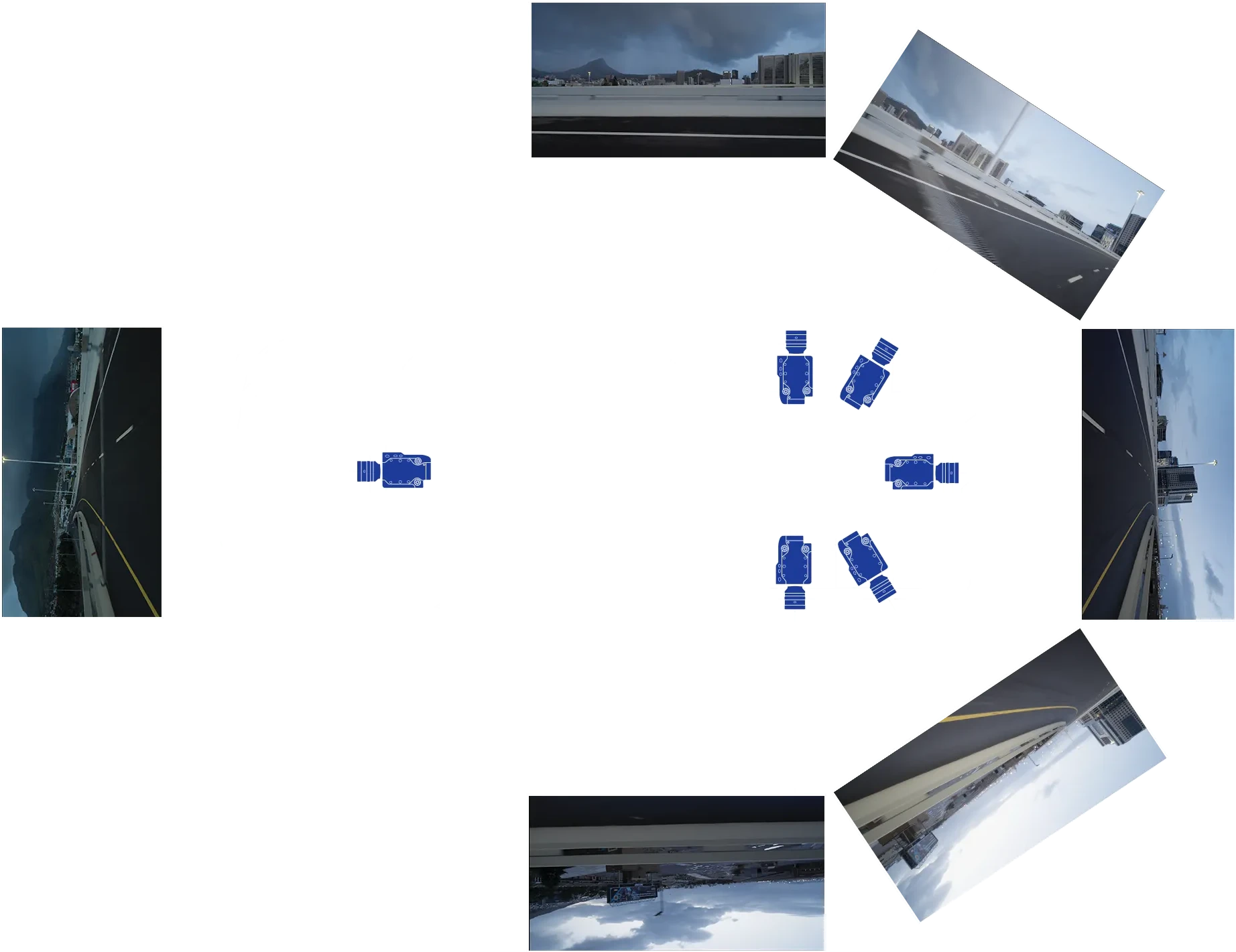 Overview diagram